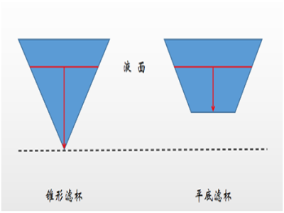 意式咖啡豆油脂多不只看深烘：从风味层次挑豆